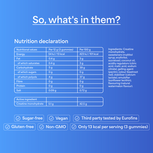 Creatine Monohydrate Gummies  · 5.1g creatine monohydrate per serving · Sugar-free · Vegan · Third-party tested by Eurofins · Build muscle · Better performance & recovery · Supports cellular energy in muscle and brain
