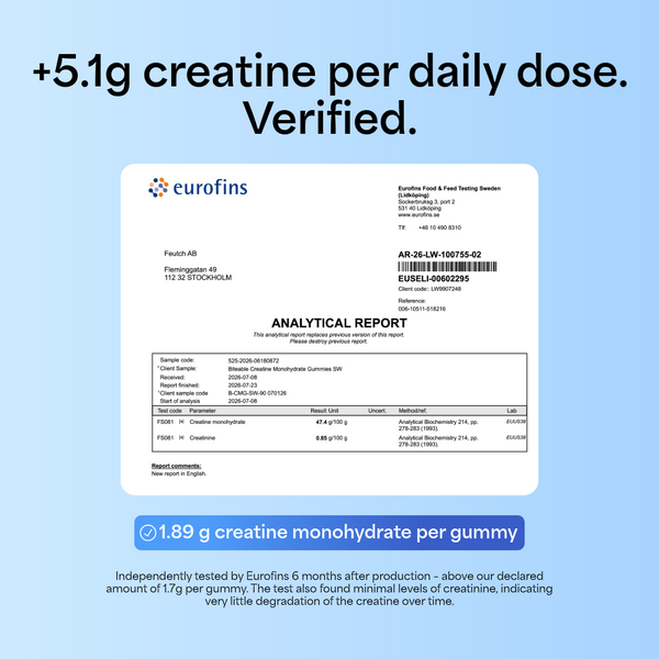 Creatine Monohydrate Gummies